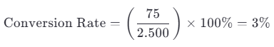 hitungconversionrate hitungconversionrate