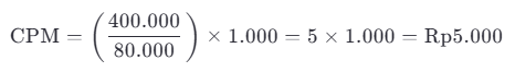 hitungcpm hitungcpm