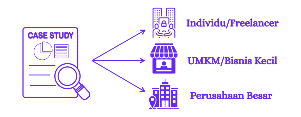 mengapa digital marketing