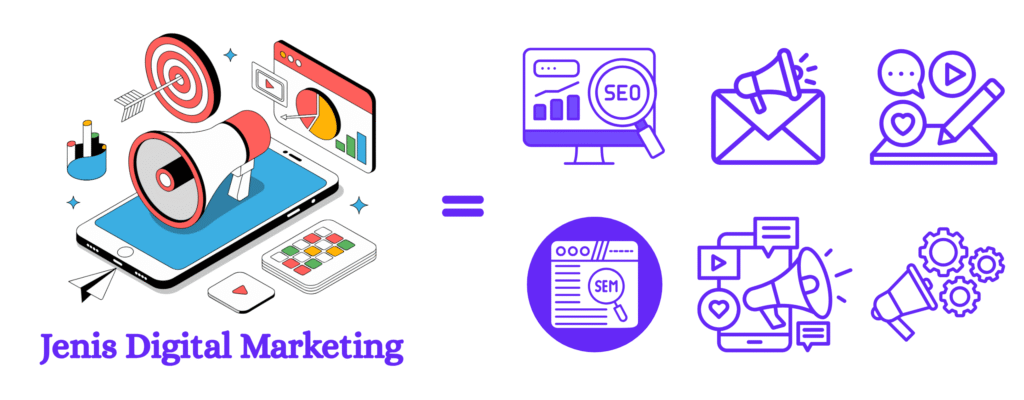 jenis digital marketing