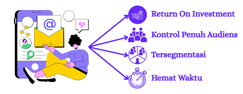 mengapa email marketing
