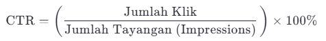 rumus ctr rumus ctr