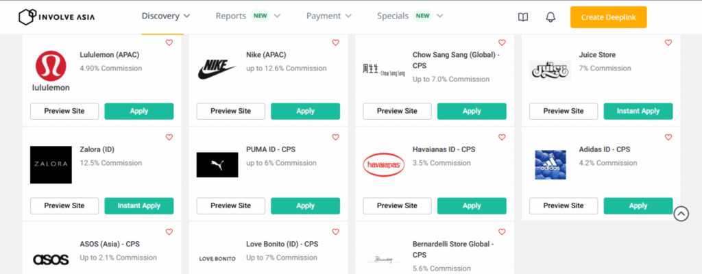 dashboard involve asia